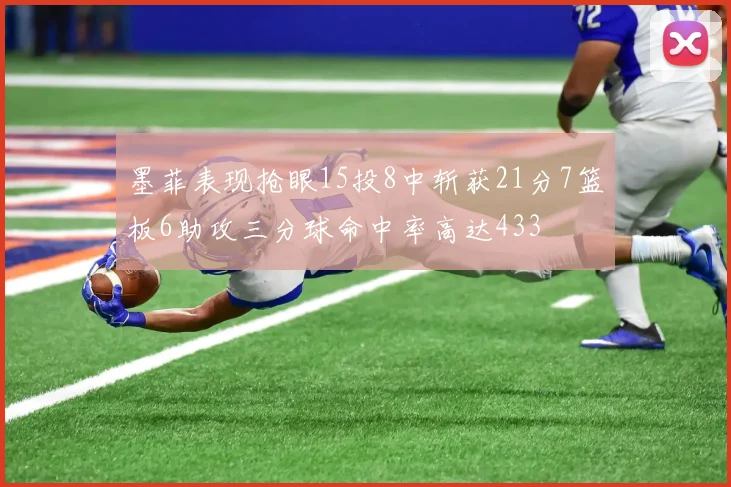 墨菲表现抢眼15投8中斩获21分7篮板6助攻三分球命中率高达433